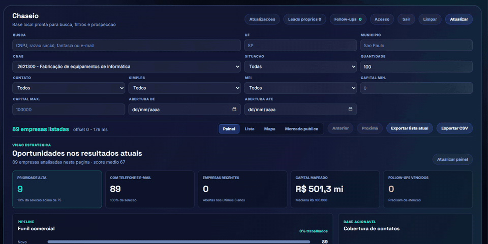Demonstração do Chaseio CRM